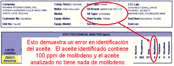 error-oil-identification