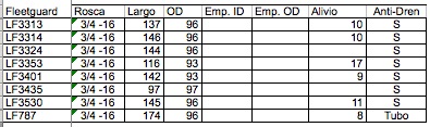 Especificaciones de los cruces