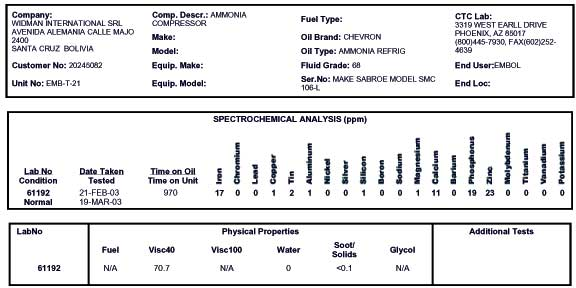 ammonia-1