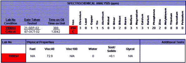 ammonia-11