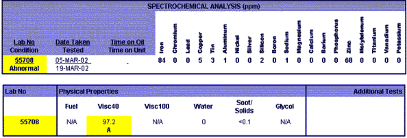 ammonia-4