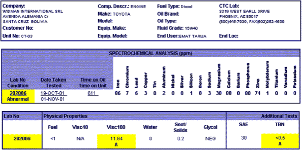 extended-2