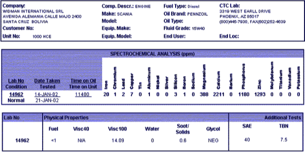 comparasion-2