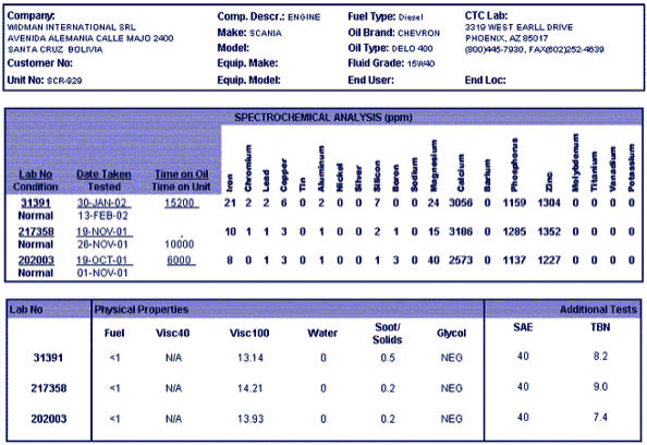 comparasion-4