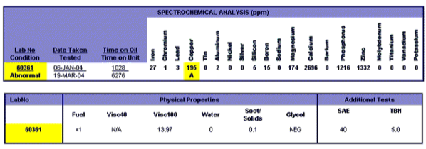 internal-corrosion-1