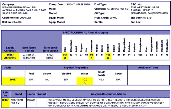 internal-corrosion-2