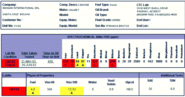 fuel-2