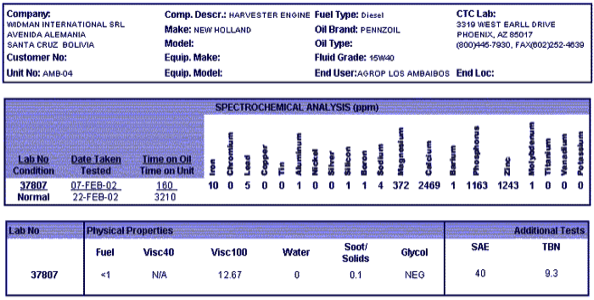 shear-1