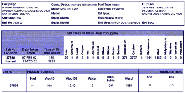 shear-2