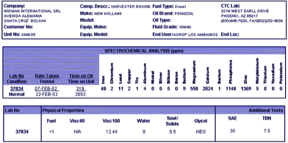 shear-3