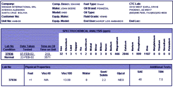 shear-4