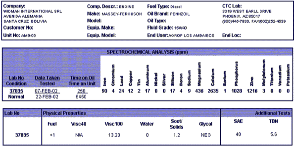 shear-5