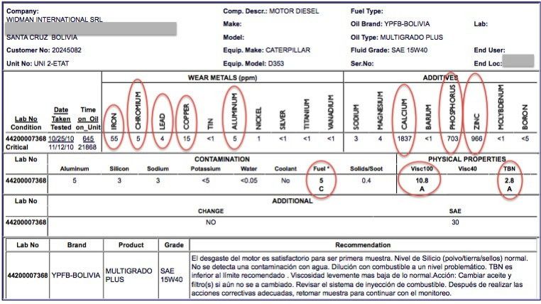 Oil_analysis-1