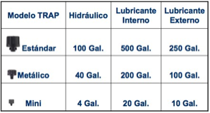 tank-size-respirator-selection