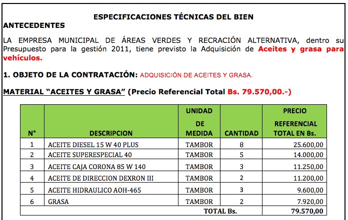 Licitación mal hecho en Bolivia