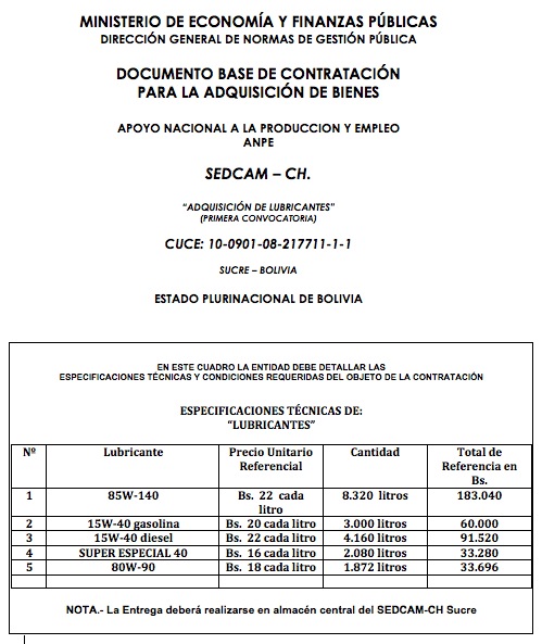 SEDCAM Chuquisaca