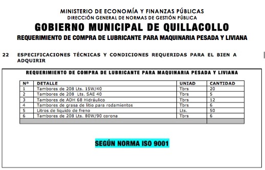 Publicaciones malos en Quillacollo