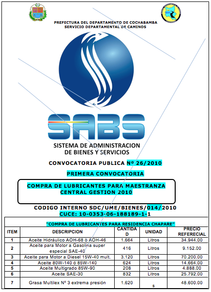 Sedcam Cbb - errores