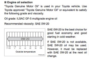 Toyota oil viscosity 2013