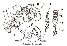 123-dibujo del motor