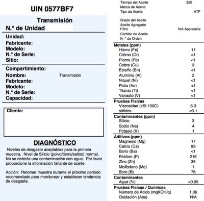 analisis-atf