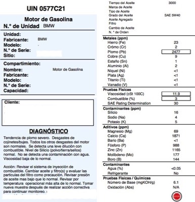 analisis-bmw