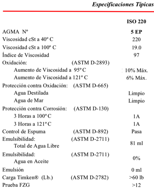 Ficha mas completa de caracteristicas de aceite