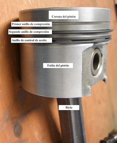 identificacion de partes del piston y biela