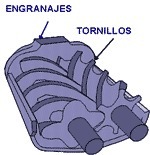 Compresor a tornillo_1