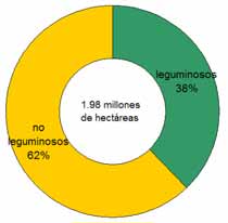 graph_3